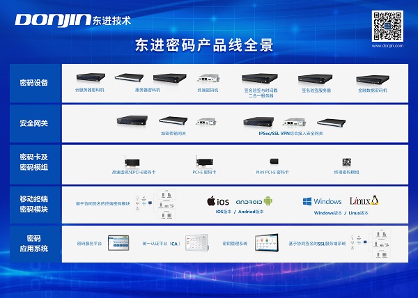 密码全景图.jpg 密码全景图.jpg