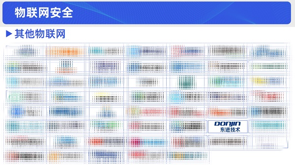其他物联网-小.jpg