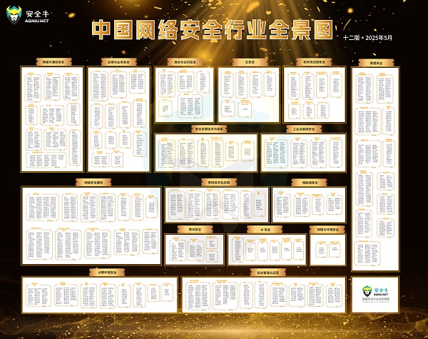 安全牛全景图2025-小.jpg 安全牛全景图2025-小.jpg