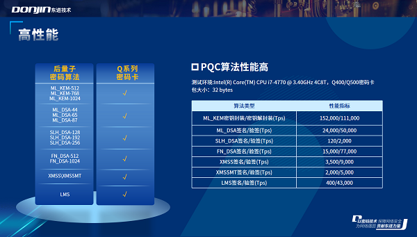 高性能-小.png 高性能-小.png